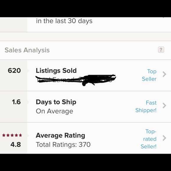 PLUS SIZE CLOSET - Picture 3 of 8